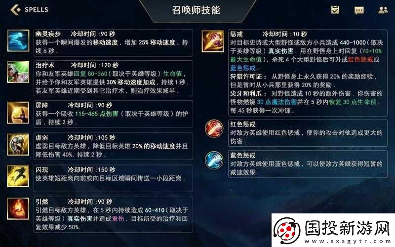 自制戰(zhàn)神的挑戰(zhàn)2簡易翻譯攻略助你暢玩游戲無阻礙詳細指南